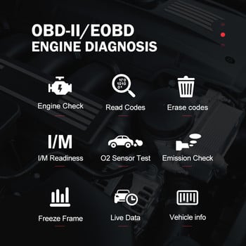 Blue Driver Mini Bluetooth ELM327 V2.1 за IPhone Безплатна актуализация Автомобилен OBD2 диагностичен скенер Проверка на четец на код на двигателя