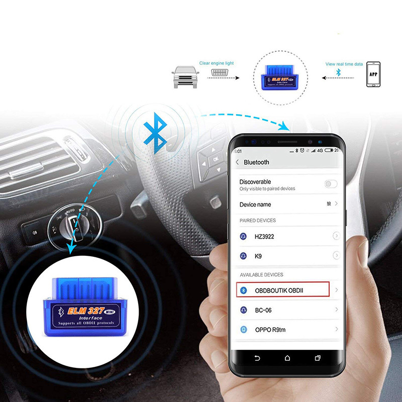 Mini Elm327 Obd2 skener Bluetooth-kompatibilan V1.5/2.1 Auto skener Alat za čitanje kodova Alat za dijagnostiku automobila Alati za popravak za Android