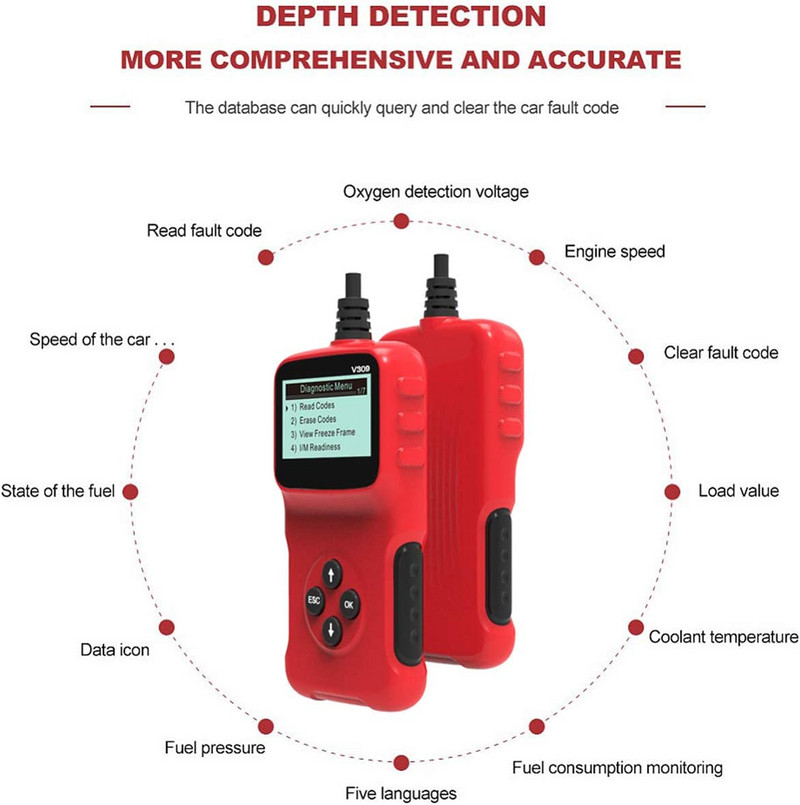 2023 višejezični čitač koda Čitanje/brisanje koda greške I/M DTC OBD2 OBDII / EOBD USB OBD 2 OBD2 Auto dijagnostički skener automobila Alat