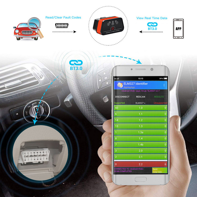 Originalni Vgate ICar Pro Wifi Bluetooth 4.0 WIFI ELM327 V2.1 OBD2 skener ICar Pro za Android/IOS OBD2 auto dijagnostički alat