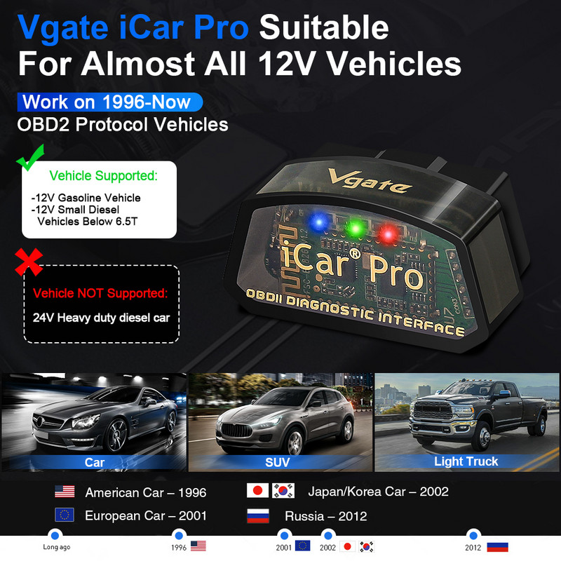 Vgate iCar2 WIFI Bluetooth V2.2 icar pro V2.3 autokoodilugeja OBD2 OBD 2auto diagnostika tööriist Androidile/IOS-ile PK ELM327