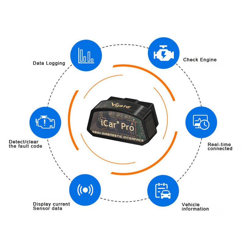 „Vgate iCar Pro ELM327 V2.3 Bluetooth 4.0 WIFI OBD 2 OBD2“ automobilių diagnostikos įrankių nuskaitymas ELM 327 automatinės diagnostikos įrankis, skirtas IOS / Android