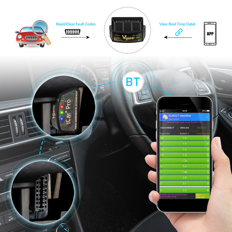 „Vgate iCar Pro ELM327 V2.3 Bluetooth 4.0 WIFI OBD 2 OBD2“ automobilių diagnostikos įrankių nuskaitymas ELM 327 automatinės diagnostikos įrankis, skirtas IOS / Android