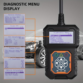 Σαρωτής κωδικών OBD2 αυτοκινήτου-έλεγχος ΟΛΩΝ ΑΝΑΓΝΩΡΙΣΤΩΝ αναγνώστη κωδικών οπτικών σφαλμάτων κινητήρα αυτοκινήτου OBDII