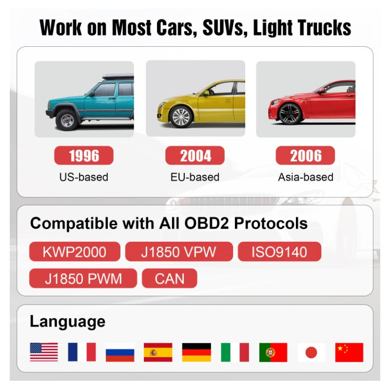 Automobilski OBDII puni dijagnostički OBD2 skener YA101 za 12V automobilski motor Dijagnostički alat Automobilski OBDII čitač kodova ELM327 čitač kodova