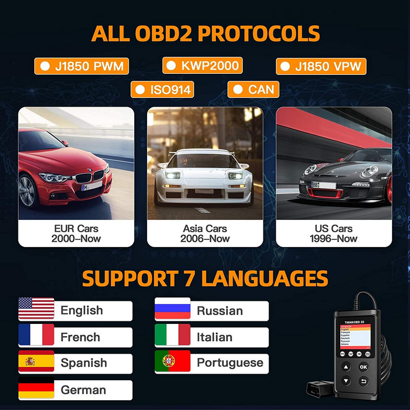 THINKCAR THINKOBD 20 OBD2 Scanner auto Instrument de diagnosticare Scanner auto Cititor complet de coduri de verificare a motorului ODB2 Diagnosticare automată