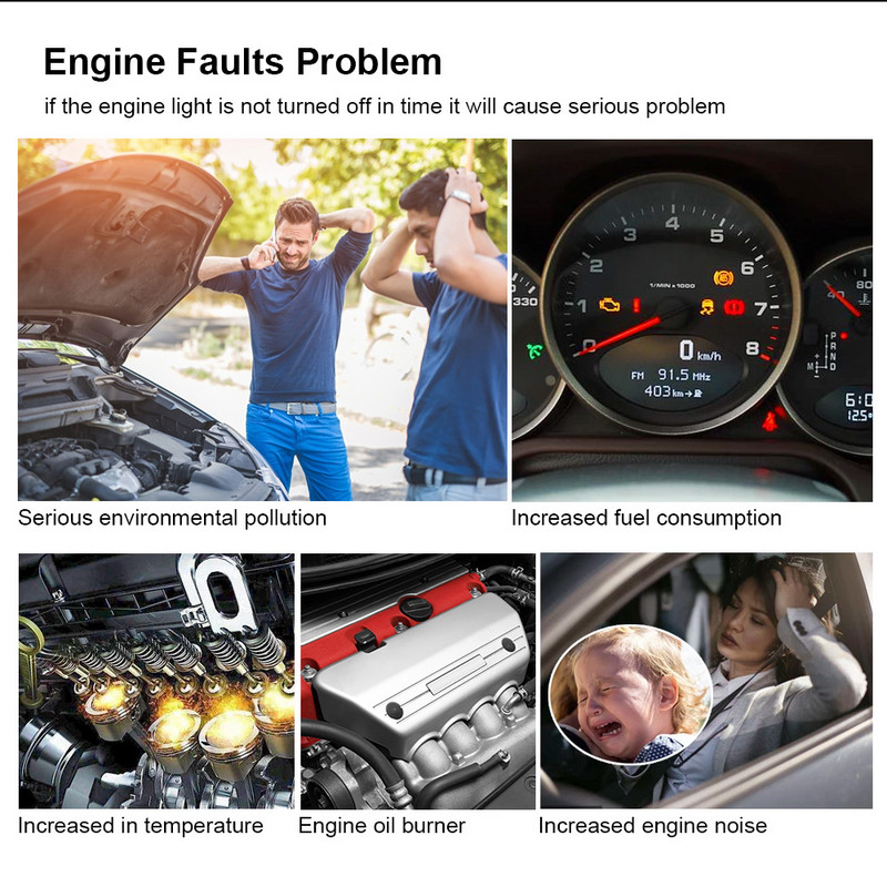 Automobilių priedai V310 OBD2 kodų skaitytuvas OBDII EOBD skaitymo/išvalymo gedimų nuskaitymo įrankis Automobilio automatinės diagnostikos įrankis OBD2 skaitytuvas ELM 327