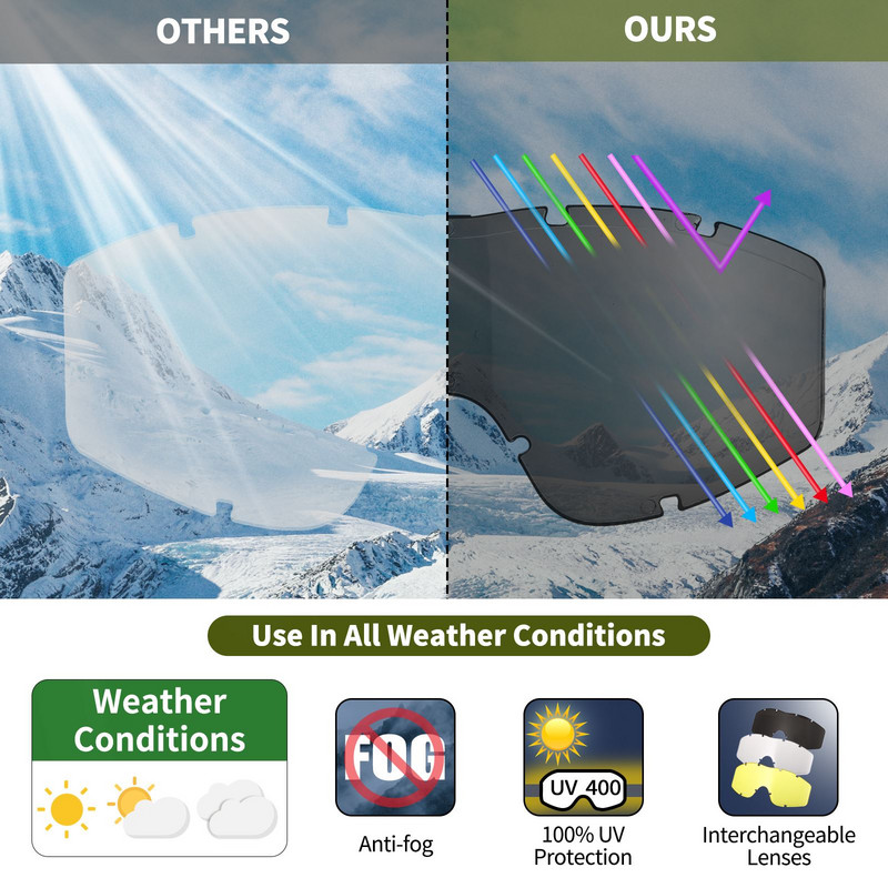 Sõjaväejahi taktikalised kaitseprillid Reguleeritavad tuulekindlad laskmise mootorratta maanteel mägironimisprillid Ohutuskaitse 3 objektiiv