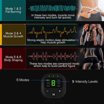 Διεγέρτης κοιλιακών μυών EMS ABS Trainer Electrostimulation Muscles Toner Home Gym Fitness Equipment Fitness USB Recharge Dropship