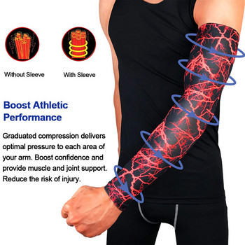 1 τεμάχιο Αθλητικό μανίκι μπράτσο Συμπιεστικά μανίκια Γκολφ αγκώνα Στήριγμα προστασίας από υπεριώδη ακτινοβολία Κάλυμμα τατουάζ για τρέξιμο ποδηλασίας μπάσκετ ποδοσφαίρου