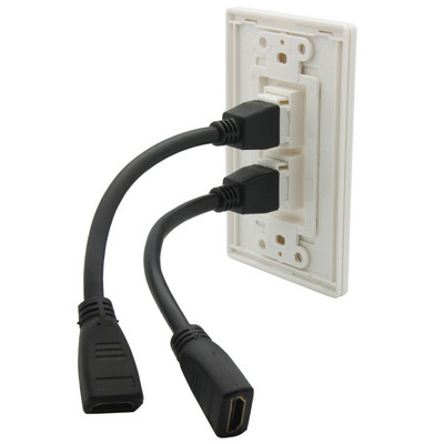 Нов дизайн 1 банда без винт Декоративна къса кабелна плоча в стил HDMI от жена към жена за стена