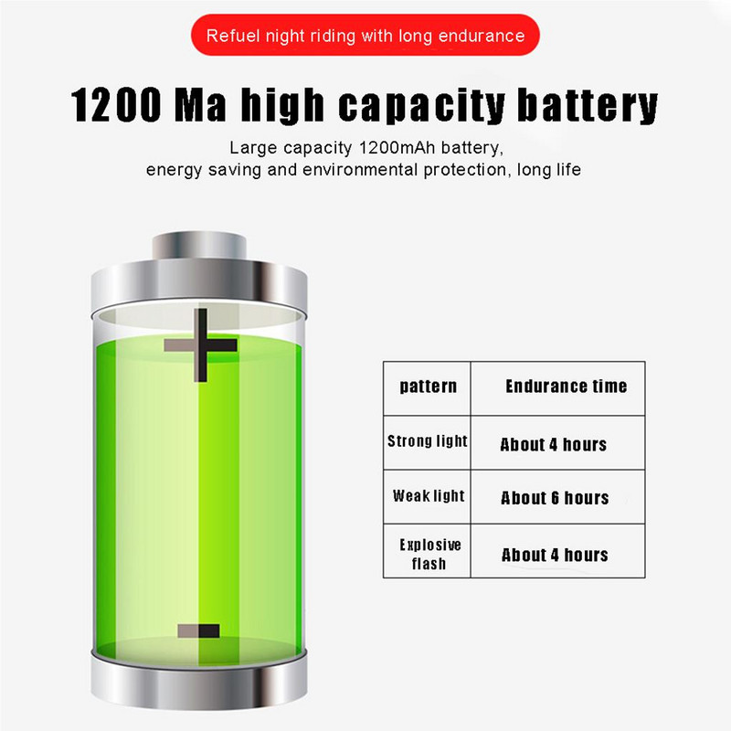 Jalgratta esituled Jalgratta arvuti Kerge USB-taskulamp 120 dB Horn kaasaskantav spidomeetri laetav esituli