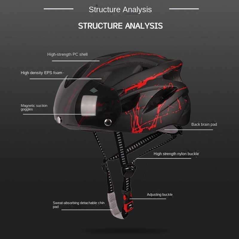 Movement Bicicleta Capacete Ciclismo Mtb Gorras Para Hombres Καπέλα Καπέλο Gorra Ανδρικά καπέλα Casquette De Moto Masculino Cascos Motos