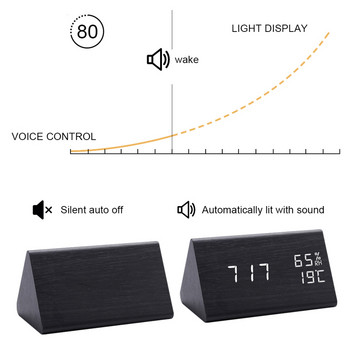Цифров часовник LED дървен будилник Настолен контрол на звука Електронни часовници Настолни USB/AAA захранвани Desperados Декорация на маса за дома