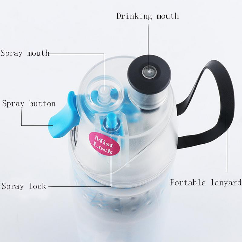 Ml Νεότερο Doubledeck Drink Sports Cold Insulation Spray Carafe New Sports Fitness Ενυδατικό μπουκάλια νερού Φορητό κύπελλο