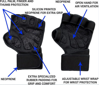 1 ζευγάρια γάντια προπόνησης άρσης βαρών για άνδρες Γυναικεία γάντια προστασίας παλάμης καρπού χεριών Fitness Sports Body Building Gymnastics Gym