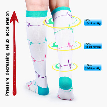 Мъже, жени Компресивни чорапи за пътуване 20-30 mmhg, подходящи за медицински разширени вени, облекчаване на болка в краката, оток, диабет, маратонски чорапи