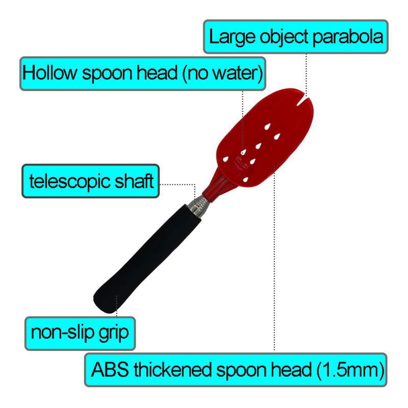 Linguri de aruncare cu momeală de pescuit Dispozitiv de cuibărit Cap retractabil pentru momeală de pește Scoop pentru aruncare lungă cu punct fix Unelte de pescuit