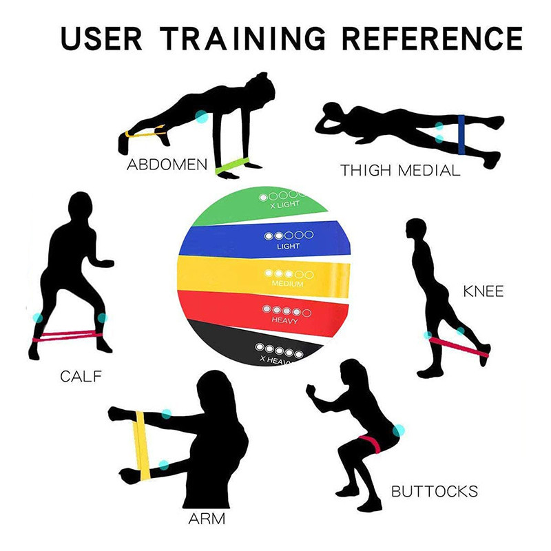 5 culori benzi de rezistență yoga banda de cauciuc antrenament pentru sală de acasă bucle de fitness latex în aer liber Crossfit Pilates echipament de antrenament sportiv