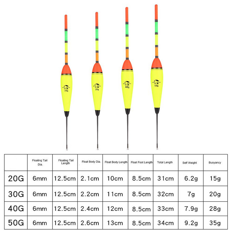 Nešiojami elektroniniai plūduriavimo šviesos lazdelei Bobber Fishing Night Float Ball Boia Eva Foam