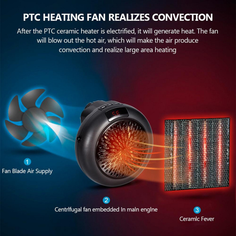 Elektrinis šildytuvas Šildytuvas Sieninis Išvadas Biuro kambario šildytuvai Stalinis buitinis mini ventiliatorius Šildymas Elektrinė nešiojama krosnelė Radiatorius
