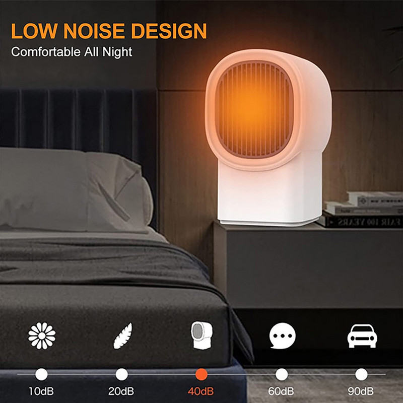 Erdvės šildytuvas Mini greito šildymo kambario šildytuvas, skirtas naudoti biure namuose, miegamajame, darbalaukyje