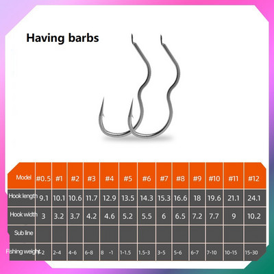 12 tk/pakk Uus leiutis kõrge süsinikusisaldusega terasest õngekonks, terava okaraga automaatne ümberpööratav konks karpkalapüügi tarvikutele