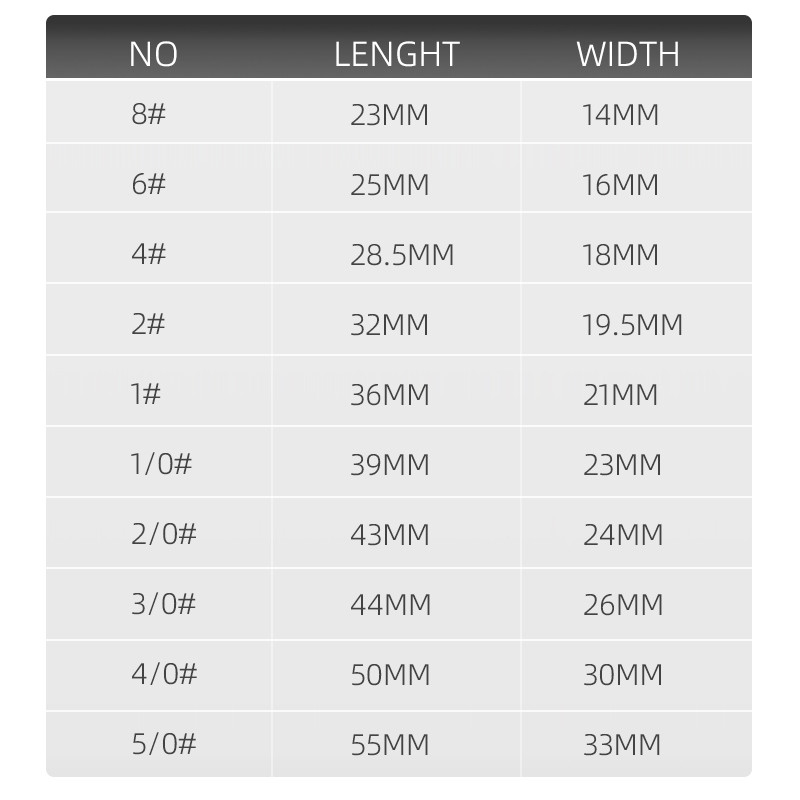 Chinook 20τμχ Φαρδύ άγκιστρο σκουληκιού από ανθρακούχο ατσάλι Offset Fishhook Bass Barbed Carp Fishing Hook 3/0#-2# For Soft Worm Jig Mold Hooks