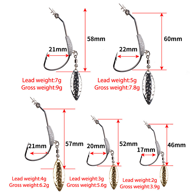 2023 m. ofsetiniai žvejybos kabliukai su metaliniu šaukštu, 2 g–7 g plataus alkūninio kablio galvute