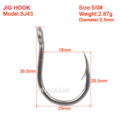 HOT 5Pcs Γάντζοι για ψάρεμα θάλασσας Fishhook Fly Jig Αγκαθωτό μεγάλο κύκλο κυπρίνου Γάντζος υψηλός άνθρακας χάλυβας μπάσο Γατόψαρο με γάντζο ψαριών
