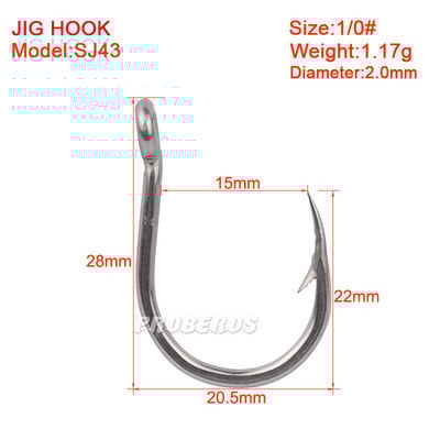 HOT 5Pcs Γάντζοι για ψάρεμα θάλασσας Fishhook Fly Jig Αγκαθωτό μεγάλο κύκλο κυπρίνου Γάντζος υψηλός άνθρακας χάλυβας μπάσο Γατόψαρο με γάντζο ψαριών