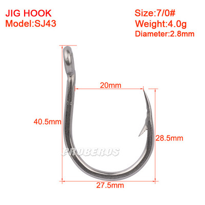 HOT 5Pcs Γάντζοι για ψάρεμα θάλασσας Fishhook Fly Jig Αγκαθωτό μεγάλο κύκλο κυπρίνου Γάντζος υψηλός άνθρακας χάλυβας μπάσο Γατόψαρο με γάντζο ψαριών