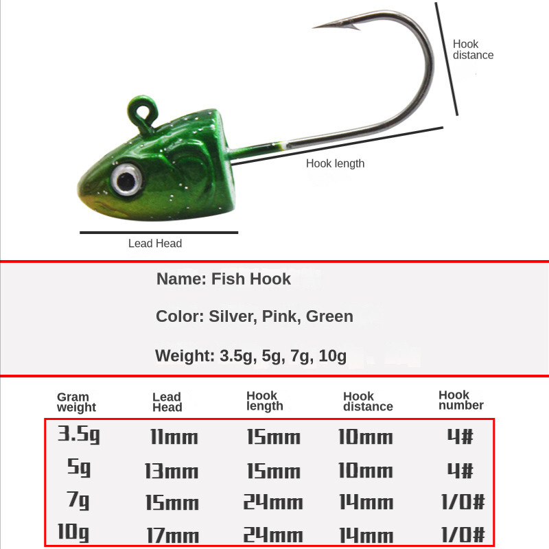 3 tk kalapea konks värviline kaalutud konks 3,5 g 5 g 7 g 10 g jigipea konks kalalant pehme sööt kalakonks kalastustarbed