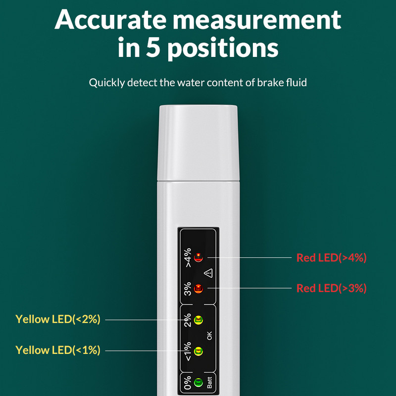 Naujas stabdžių skysčio testeris, tikslios alyvos kokybės LED stabdžių skysčio skysčio testavimo rašiklis su 5 šviesos diodų universaliu baterijos bandymo indikatoriaus rašikliu