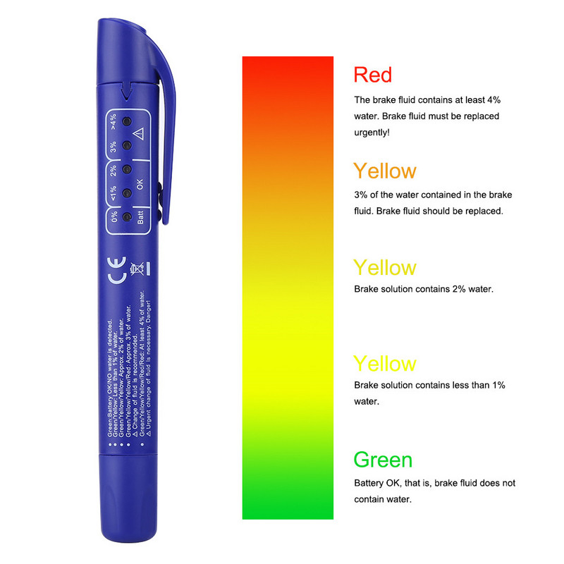 Tikslus automobilio stabdžių skysčio testeris, 5 šviesos diodų indikatorius, automobilio diagnostikos įrankiai, stabdžių skysčių tikrinimo skaitmeninis alyvos kokybės detektorius, automobilių įrankiai