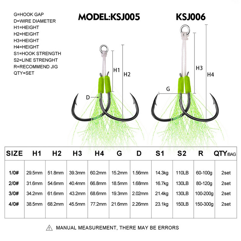 2 poros / partijos Dvigubi Jigs Didelės anglies plieno Žvejyba Plokščias Aštrus Pagalbinis Kabliukas Žvejybos masalas Lėtas Jigging Lietas Spygliuotas su plunksnų kabliukais