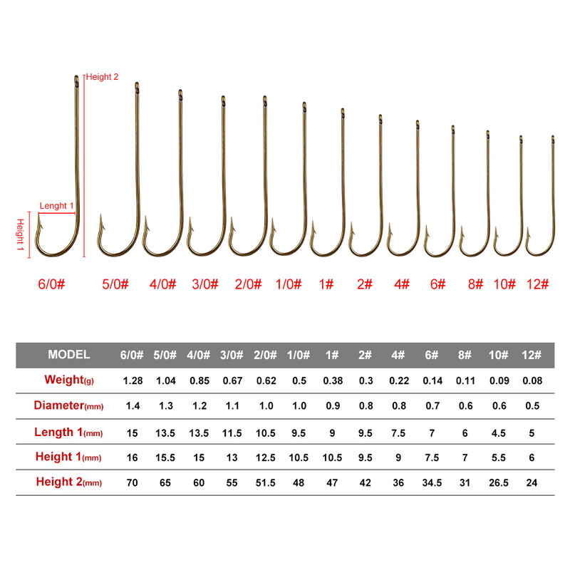 50 vnt/sl. 10#-6/0# Didelio anglies plieno didelio stiprumo pagaląsti sūraus vandens šamai karpiai žvejybos kabliukas kabliukas Anzol džigo kabliukai