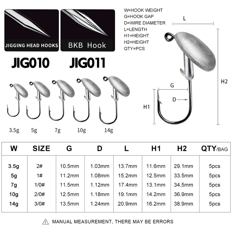 5 τμχ/παρτίδα Jig Lead Head 3,5g 5g 7g 10g 14g Fishing Hooks Jigging Hooks BKB Hook Fishing Tackle Σκληρό μαλακό δέλεαρ Αξεσουάρ