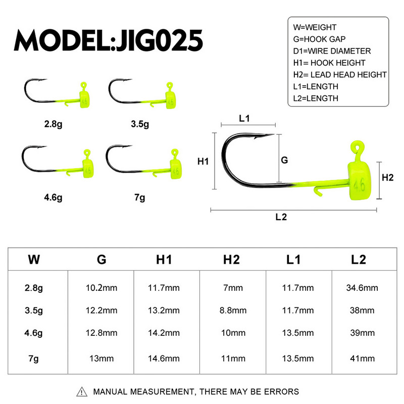 5db/tétel Jig horgászhorgok Worm Bait Jig Head horgok Jigging csali horgászfelszerelés puha csali Tartozékok 2,8g 3,5g 4,6g 7g