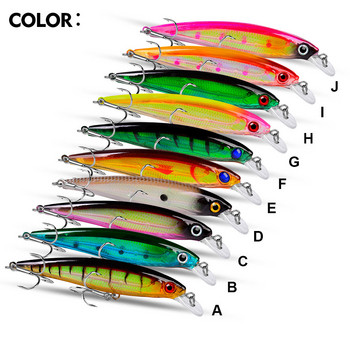 1 τεμ 11 cm 13,4 g Floating Minnow Fishing Lures Wobbler Crankbait Tackle 3D Eyes Hard Plastic Bait Bass Pike Carp Fishing