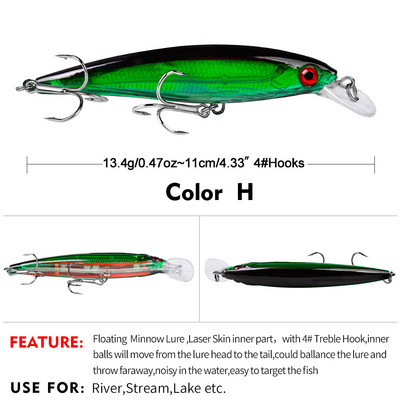 1 τεμ 11 cm 13,4 g Floating Minnow Fishing Lures Wobbler Crankbait Tackle 3D Eyes Hard Plastic Bait Bass Pike Carp Fishing