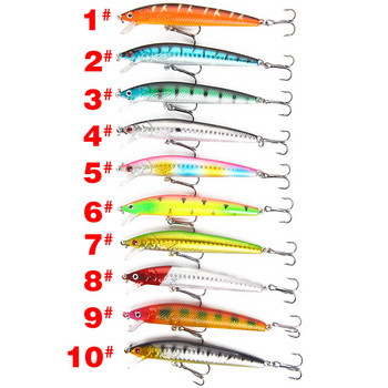 1 τεμ Fishing Lures Kit Minnow Sinking Wobbler Hard Bait Bionic 3D Eyesfor Bass Trout Walleye Redfish Saltwater