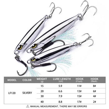 Metal Jig 15g/20g/30g/40g Fishing Lure Weights Trolling Hard Bait Bass Spinning Tackle Tools for γλυκό νερό θαλασσινό νερό