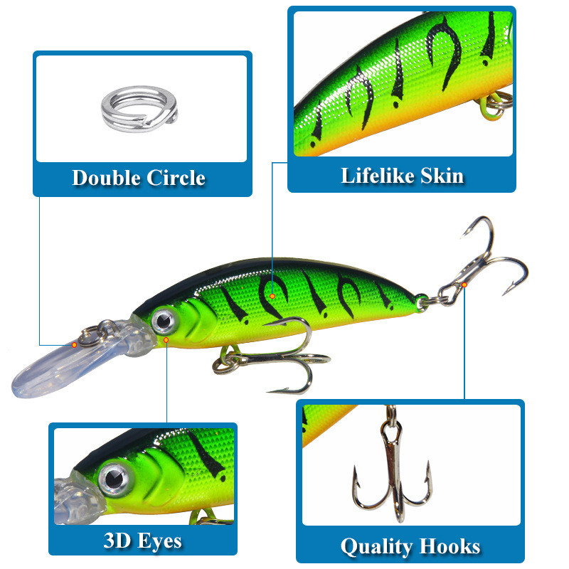 CHENGBIN 1 τμχ Fishing Lure Pike Bait Minnow 7cm 5,7g Jerkbait Deep Swim Wobblers Crankbait