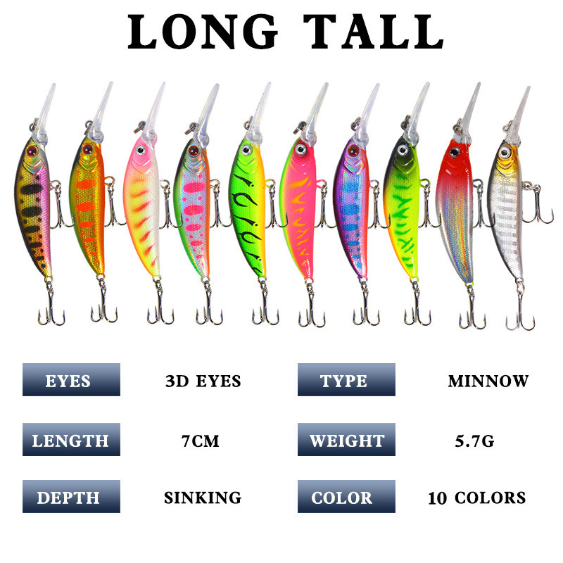 CHENGBIN 1 τμχ Fishing Lure Pike Bait Minnow 7cm 5,7g Jerkbait Deep Swim Wobblers Crankbait