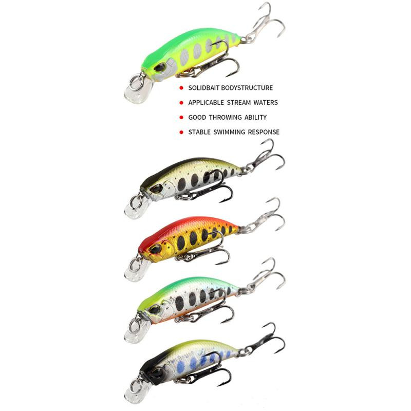 Mini uppuvad Minnow kalapüügi landid Jerkbaits Peche Artificial Bait Wobbler Forell Bass Karpkala kalapüügi landid ahvenahaugi jaoks