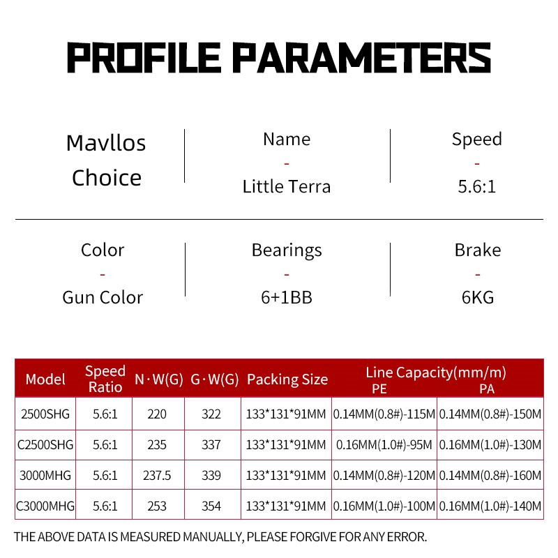 Mavllos BFS püügirull kahe käepidemega 5,6:1 pidurdusjõu suhtega 10KG madal pool, merevee bassi spinningurull