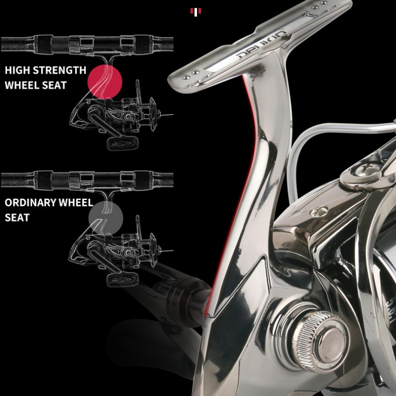 Mavllos BFS püügirull kahe käepidemega 5,6:1 pidurdusjõu suhtega 10KG madal pool, merevee bassi spinningurull