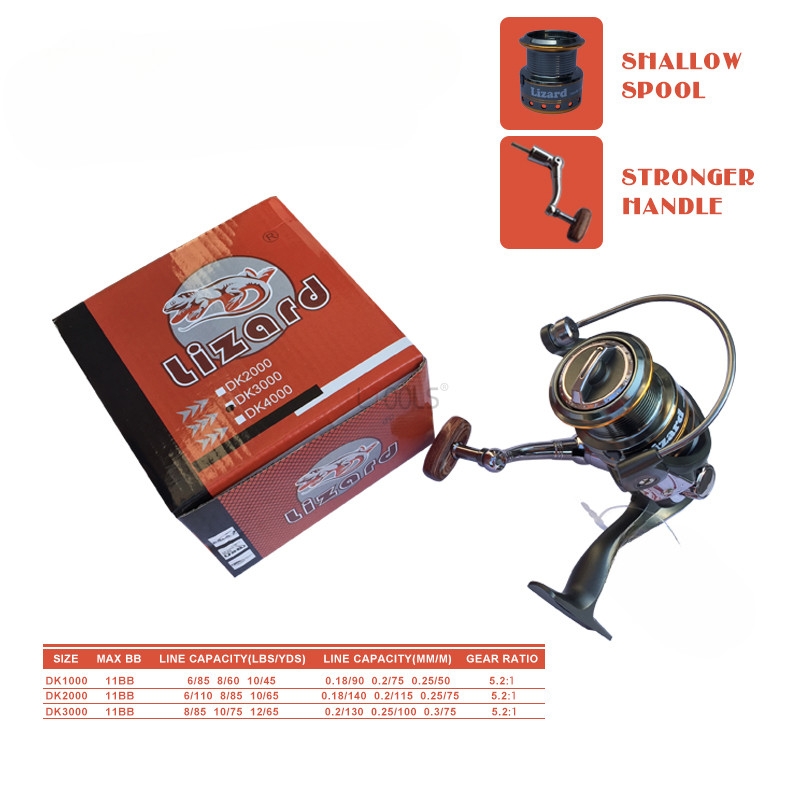 Žvejybos ritė 5.2:1 greičio santykio pasvirusi sekli lyno taurė jūrinio meškerės 11BB guolio sukimo rato karpių ritės priedai