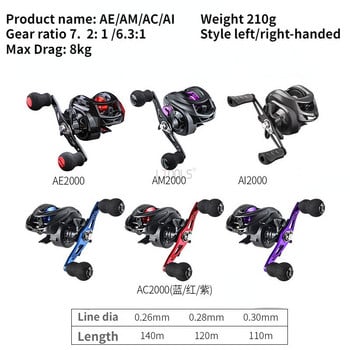 Bait Reel 6.3/7.2:1 Μέγιστη αντίσταση 8 KG Fishing Roel Anti-blast Line Water Drop Wheel Casting Marine Reel Fishing